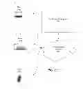 Fig. 47 - INFORMATION AND PROFIT SHARING ON A SOCIAL NETWORKING SYSTEM