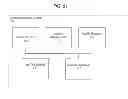 Fig. 48 - INFORMATION AND PROFIT SHARING ON A SOCIAL NETWORKING SYSTEM