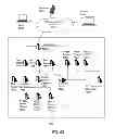 Fig. 49 - INFORMATION AND PROFIT SHARING ON A SOCIAL NETWORKING SYSTEM