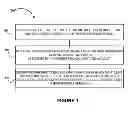Fig. 02 - ADAPTIVE RESPONSE TO USER TRANSACTIONS