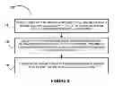 Fig. 03 - ADAPTIVE RESPONSE TO USER TRANSACTIONS