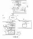 Fig. 05 - ADAPTIVE RESPONSE TO USER TRANSACTIONS