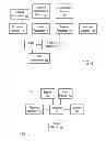 Fig. 05 - SYSTEMS AND METHODS TO PROGRAM INTERACTION WITH A USER THROUGH TRANSACTIONS IN MULTIPLE ACCOUNTS