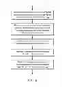 Fig. 08 - SYSTEMS AND METHODS TO PROGRAM INTERACTION WITH A USER THROUGH TRANSACTIONS IN MULTIPLE ACCOUNTS