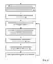 Fig. 12 - SYSTEMS AND METHODS TO PROGRAM INTERACTION WITH A USER THROUGH TRANSACTIONS IN MULTIPLE ACCOUNTS
