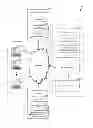 Fig. 01 - PUBLIC ONLINE ENVIRONMENT FOR DEVELOPING DATA-RICH APPLICATIONS