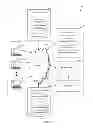 Fig. 02 - PUBLIC ONLINE ENVIRONMENT FOR DEVELOPING DATA-RICH APPLICATIONS