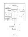 Fig. 05 - Apparatus and Method to Attract Potential Customers to a Dual Screen Coupon Kiosk