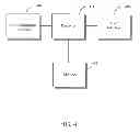 Fig. 05 - Electronic menu system and method