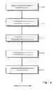 Fig. 09 - Electronic menu system and method