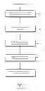 Fig. 10 - Electronic menu system and method
