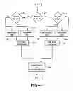 Fig. 04 - METHOD AND APPARATUS FOR OPERATING A WEBSITE