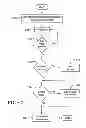 Fig. 07 - METHOD AND APPARATUS FOR OPERATING A WEBSITE