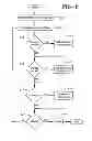 Fig. 08 - METHOD AND APPARATUS FOR OPERATING A WEBSITE