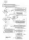 Fig. 09 - METHOD AND APPARATUS FOR OPERATING A WEBSITE