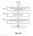 Fig. 05 - METHODS AND SYSTEMS TO IDENTIFY AND VALIDATE COUPON CODES