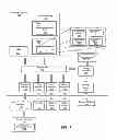 Fig. 02 - METHOD FOR PERSONALLY CURATING AN OFFER LIST