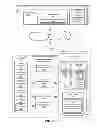 Fig. 03 - METHOD FOR PERSONALLY CURATING AN OFFER LIST