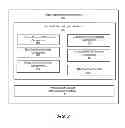 Fig. 04 - METHOD FOR PERSONALLY CURATING AN OFFER LIST