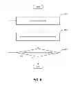 Fig. 07 - METHOD FOR PERSONALLY CURATING AN OFFER LIST