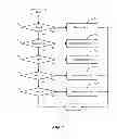Fig. 08 - METHOD FOR PERSONALLY CURATING AN OFFER LIST