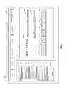 Fig. 09 - METHOD FOR PERSONALLY CURATING AN OFFER LIST