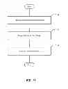 Fig. 12 - METHOD FOR PERSONALLY CURATING AN OFFER LIST