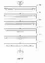 Fig. 18 - METHOD FOR PERSONALLY CURATING AN OFFER LIST