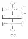 Fig. 23 - METHOD FOR PERSONALLY CURATING AN OFFER LIST