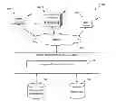 Fig. 01 - DETERMINING CONTENT ITEM ENGAGEMENT