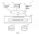 Fig. 02 - DETERMINING CONTENT ITEM ENGAGEMENT