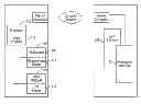 Fig. 01 - Systems and Methods for Immersive Advertising