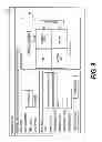 Fig. 10 - Automated advertisement system