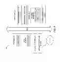 Fig. 12 - APPLICATION INSTALL CONVERSION TRACKING SYSTEM