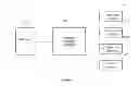 Fig. 03 - Marketing campaign application for multiple electronic distribution channels