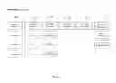 Fig. 05 - Marketing campaign application for multiple electronic distribution channels