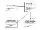 Fig. 01 - Marketing campaign application for multiple electronic distribution channels