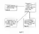 Fig. 02 - Marketing campaign application for multiple electronic distribution channels