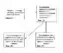 Fig. 01 - Marketing campaign application for multiple electronic distribution channels