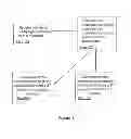 Fig. 02 - Marketing campaign application for multiple electronic distribution channels