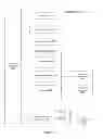 Fig. 22 - Marketing campaign application for multiple electronic distribution channels