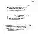 Fig. 01 - METHOD AND SYSTEM FOR MEDIA INITIALIZATION VIA DATA SHARING