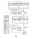 Fig. 03 - SYSTEMS AND METHODS TO PROVIDE OFFERS VIA MULTIPLE MEDIA CHANNELS