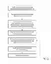 Fig. 11 - SYSTEMS AND METHODS TO PROVIDE OFFERS VIA MULTIPLE MEDIA CHANNELS