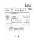 Fig. 13 - SYSTEMS AND METHODS TO PROVIDE OFFERS VIA MULTIPLE MEDIA CHANNELS