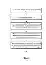 Fig. 14 - SYSTEMS AND METHODS TO PROVIDE OFFERS VIA MULTIPLE MEDIA CHANNELS