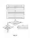 Fig. 16 - SYSTEMS AND METHODS TO PROVIDE OFFERS VIA MULTIPLE MEDIA CHANNELS