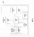Fig. 03 - Coupon offers from multiple entities