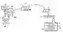 Fig. 01 - Methods, Systems, and Products for Queuing Advertisements