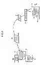 Fig. 06 - Methods, Systems, and Products for Queuing Advertisements